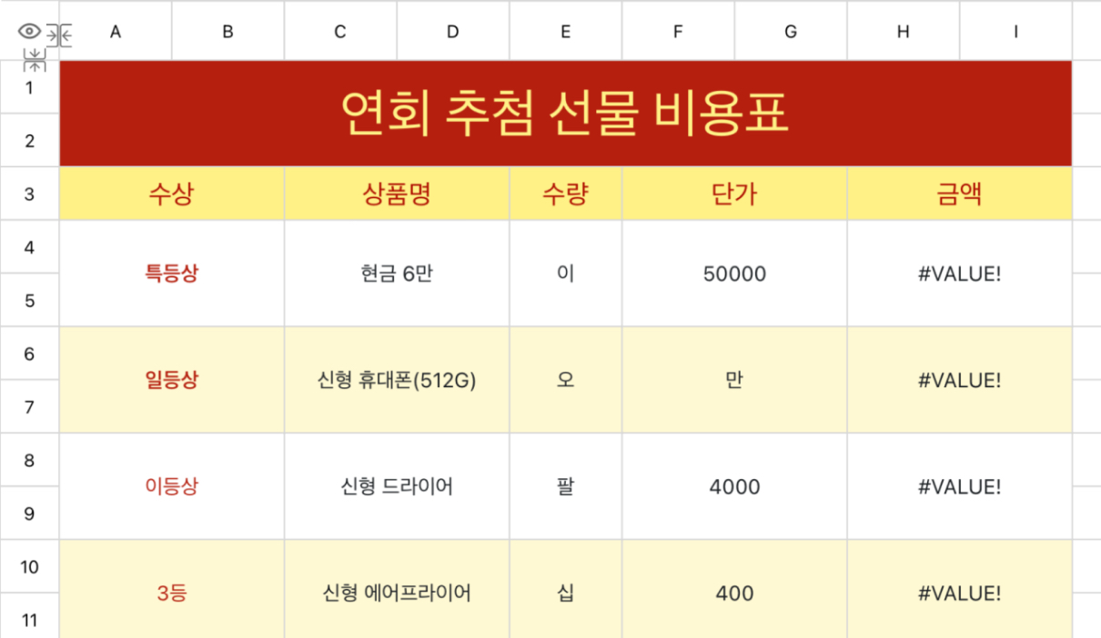연회 추첨 선물 비용표